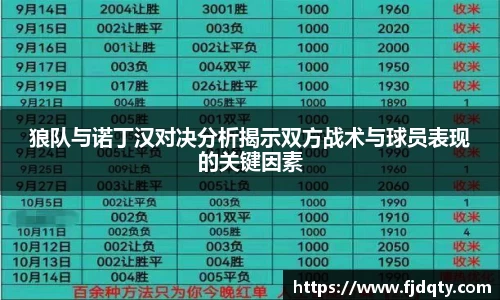狼队与诺丁汉对决分析揭示双方战术与球员表现的关键因素