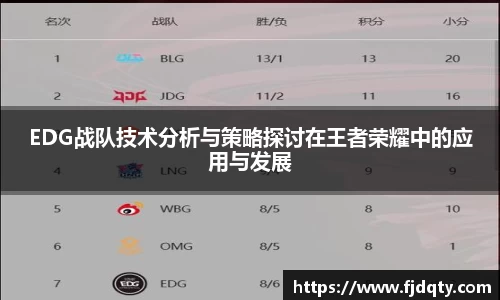 EDG战队技术分析与策略探讨在王者荣耀中的应用与发展