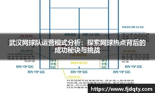 武汉网球队运营模式分析：探索网球热点背后的成功秘诀与挑战